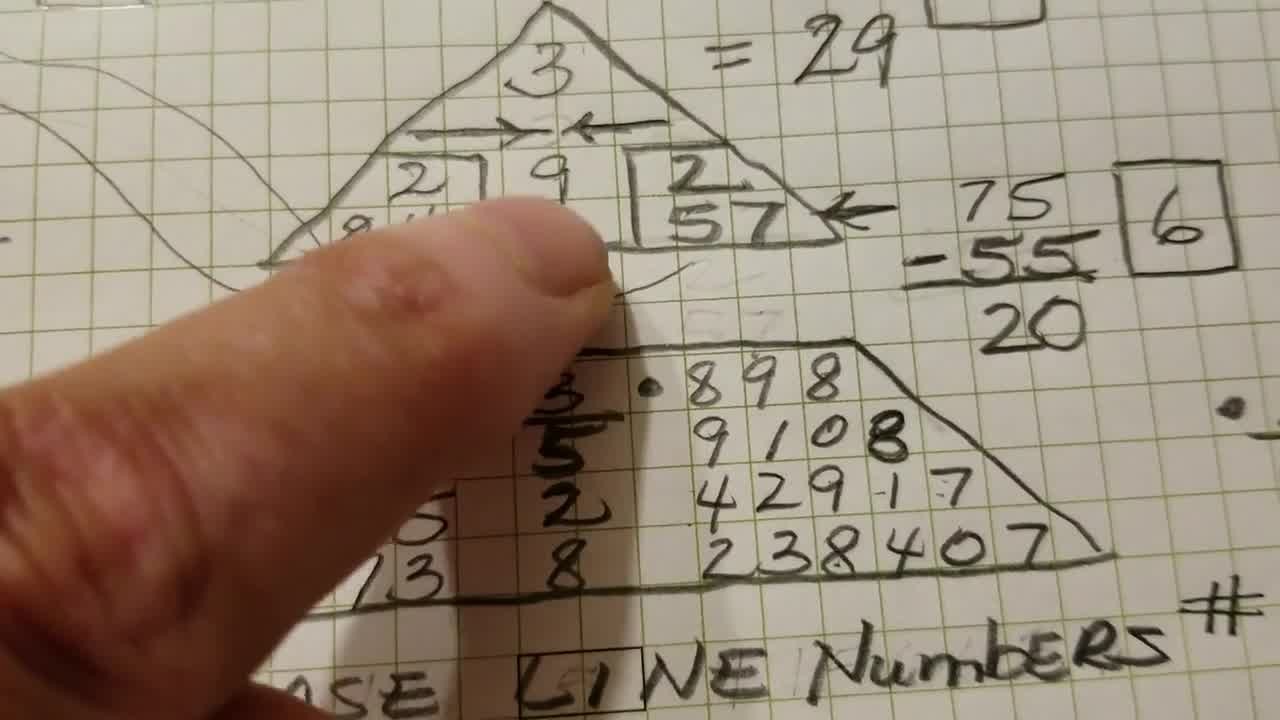 numerology birth chart 
      calculator